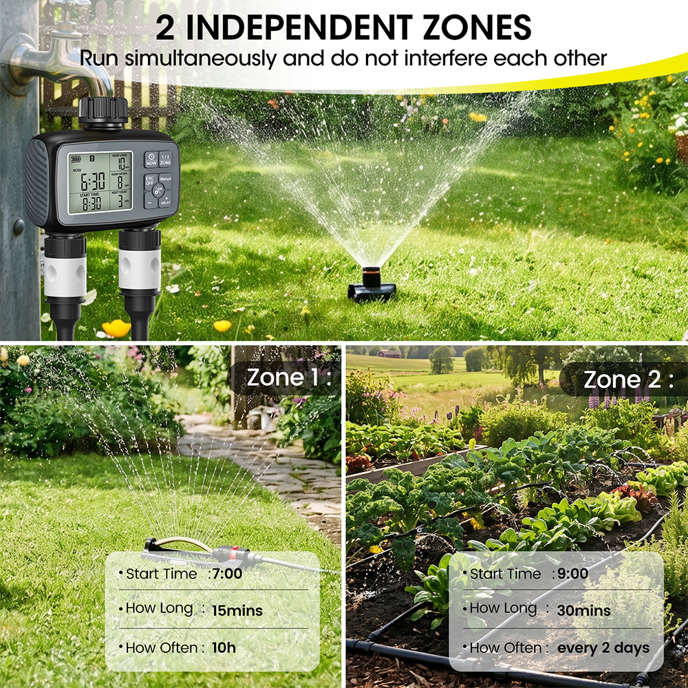 Timer Dual Outlet - Nowy programowalny sterownik nawadniania z 2