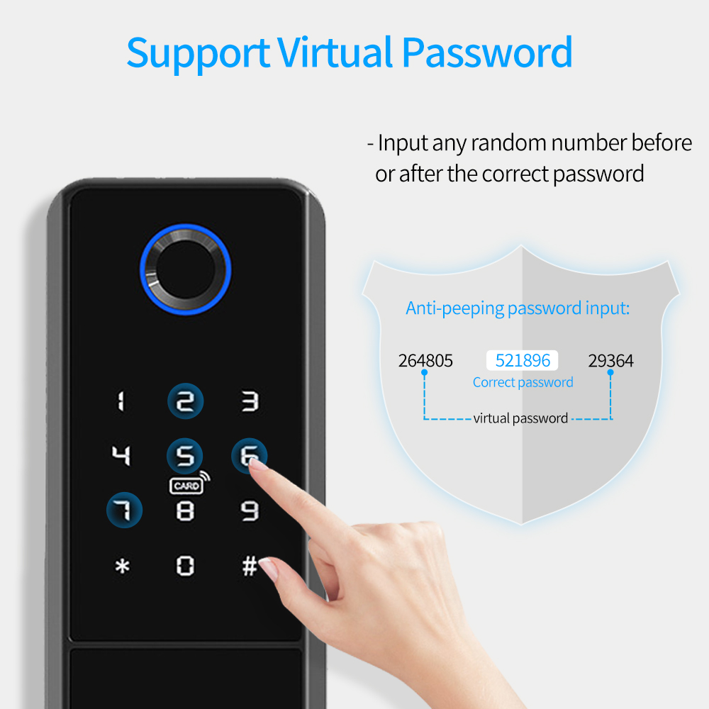 IP65 wodoodporny TTLock inteli – Glass Door Hinge recenzja i cena