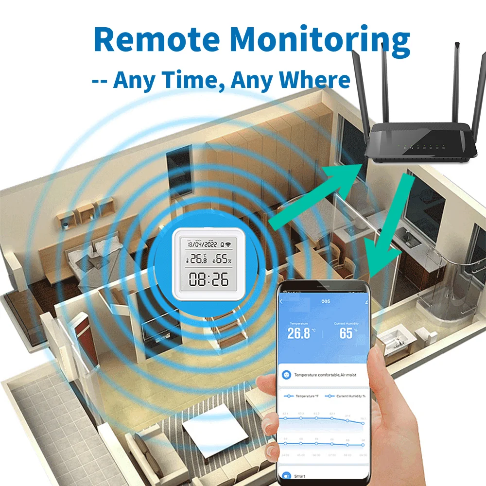Tuya Zigbee WiFi czujnik tempe – Digital Hygrometer Probe recenzja i cena