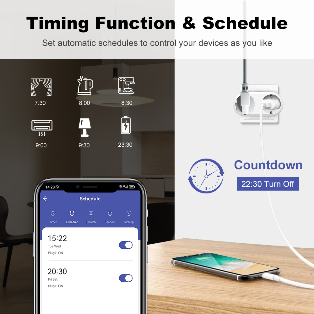 Inteligentna wtyczka WiFi z po – Timer Dual Outlet recenzja i cena