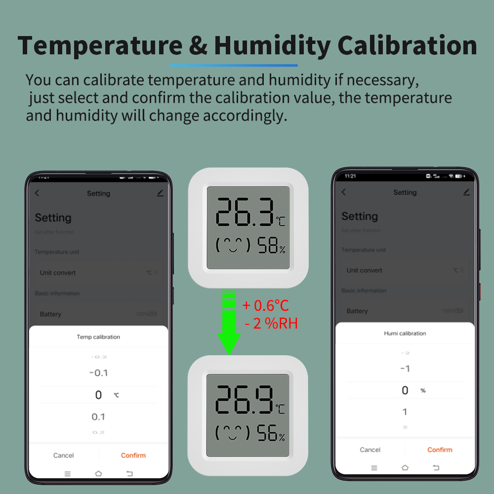 Czujnik temperatury i wilgotno – Digital Hygrometer Probe recenzja i cena