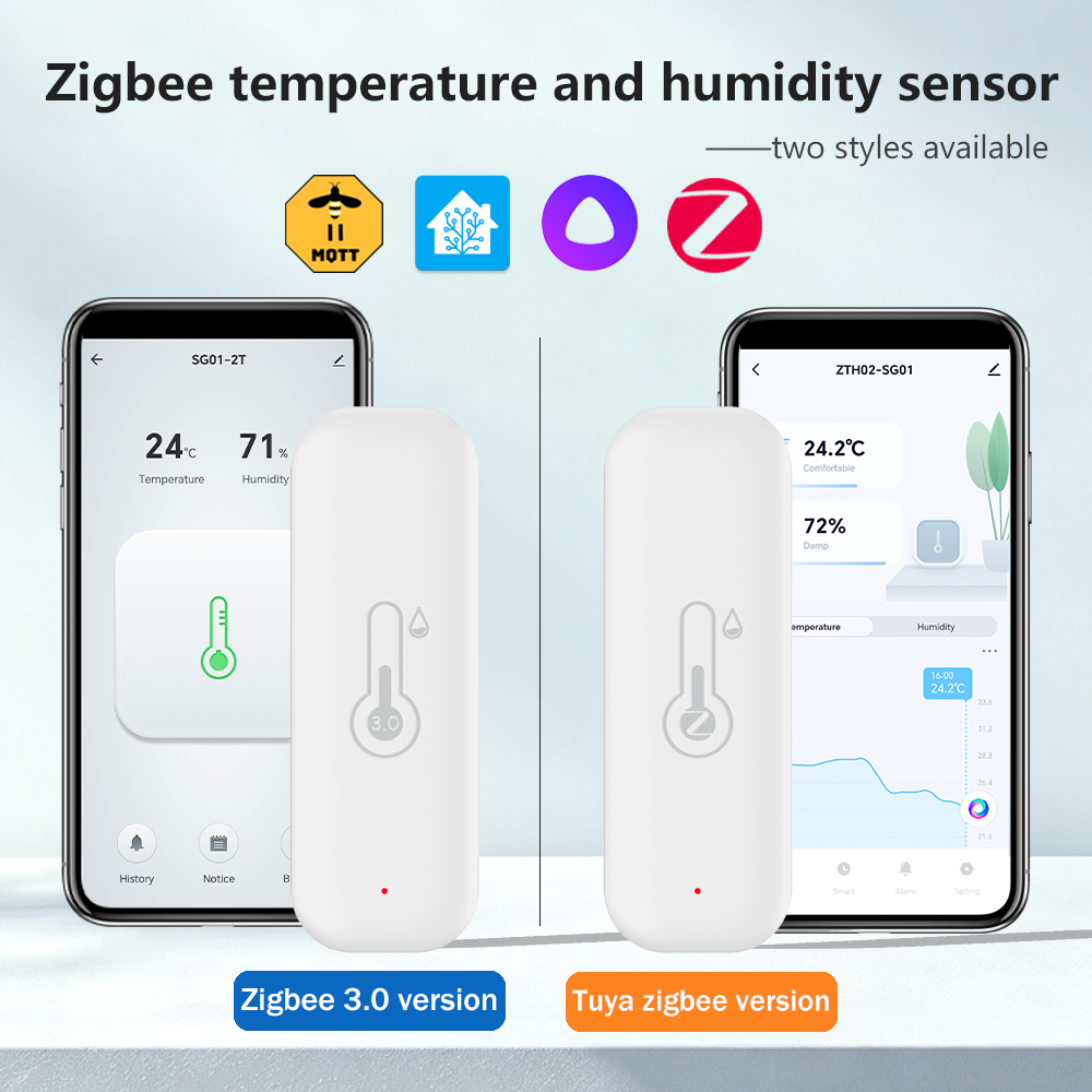 Czujnik temperatury i wilgotno – Digital Hygrometer Probe recenzja i cena