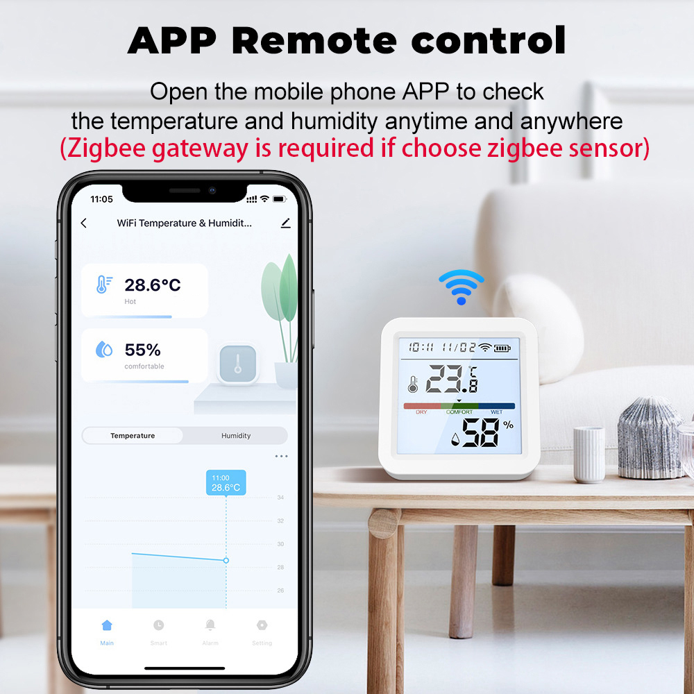 Czujnik temperatury i wilgotno – Digital Hygrometer Probe recenzja i cena