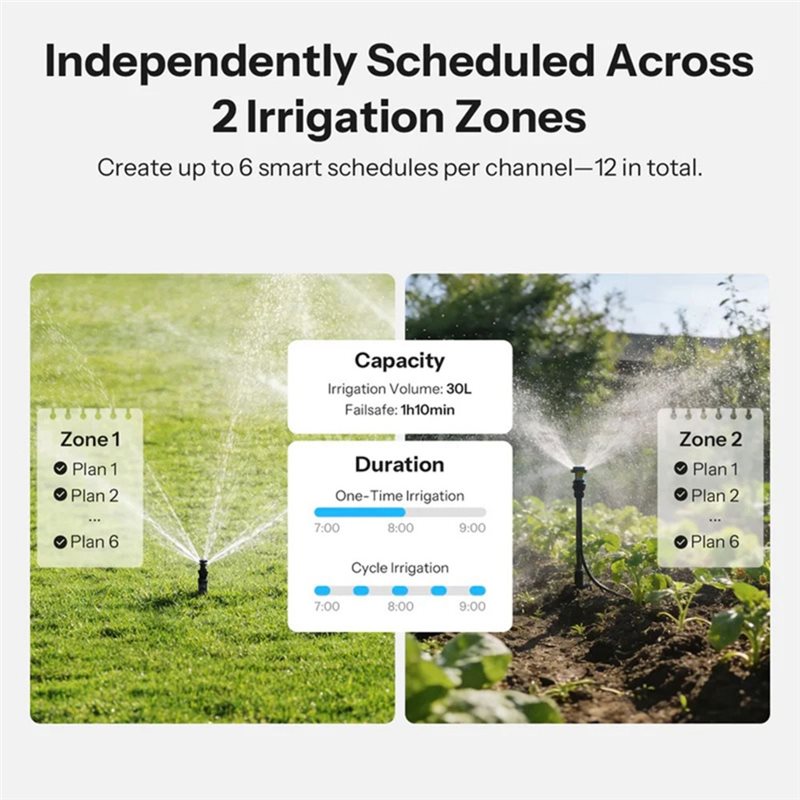 ABMH-Zigbee 3.0 Wifi Inteligen – Timer Dual Outlet recenzja i cena