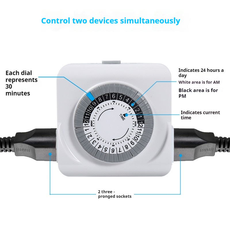 Certyfikacja standardu US SPEC – Timer Dual Outlet recenzja i cena
