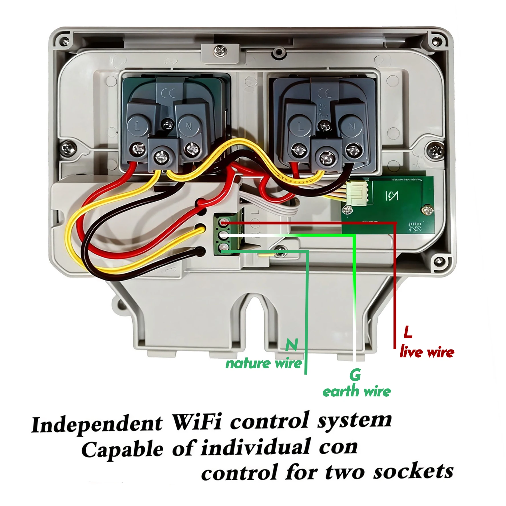 Wodoodporne gniazdko elektrycz – Timer Dual Outlet recenzja i cena