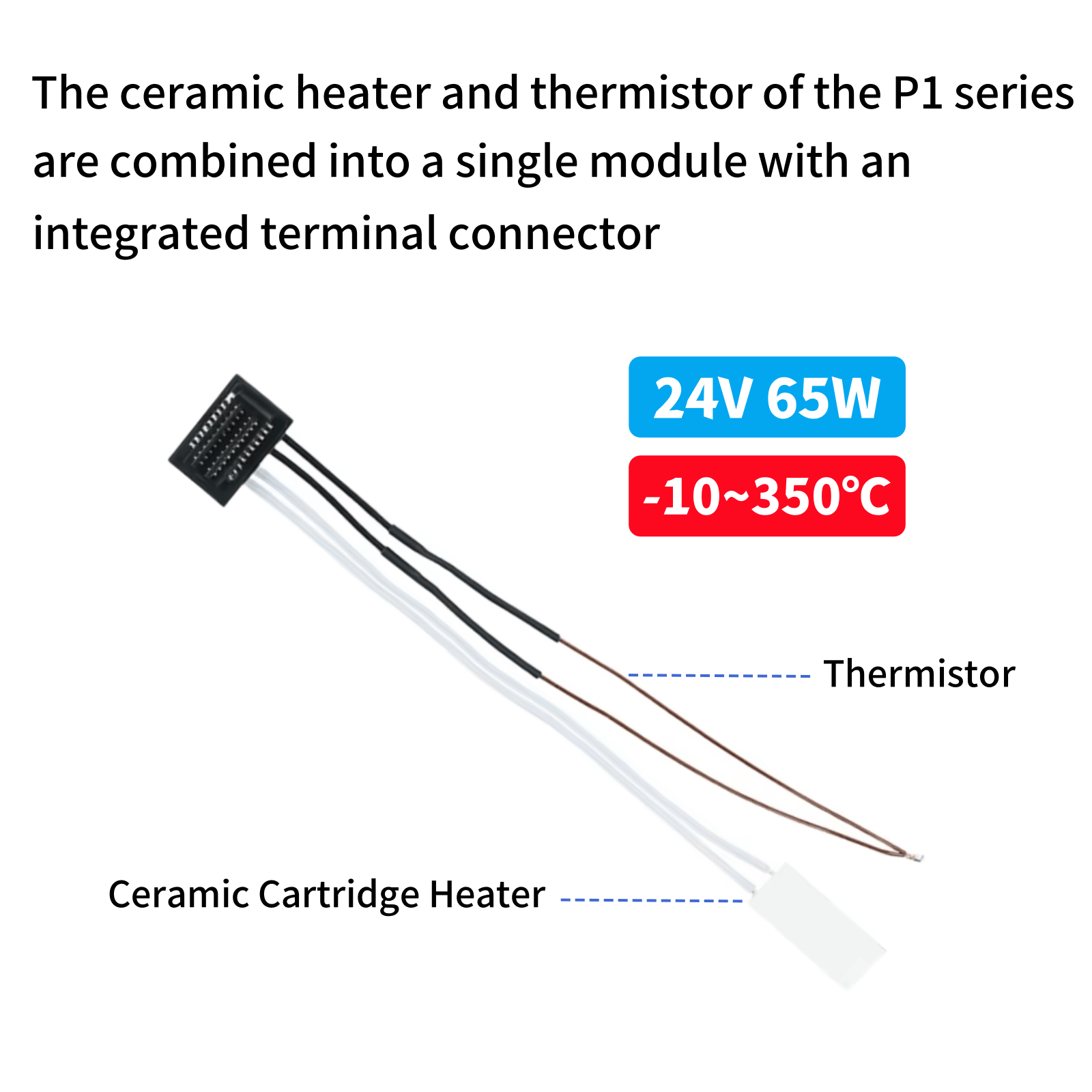 Ceramiczny grzejnik i termisto – Ceramic Heat Emitter recenzja i cena